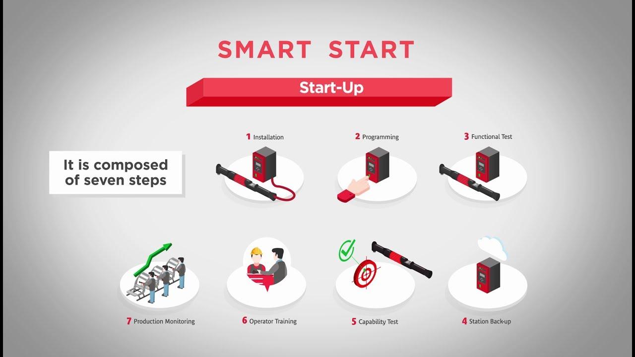 How the Smart Start, the new Desoutter Service offer, is working? by Desoutter ©
