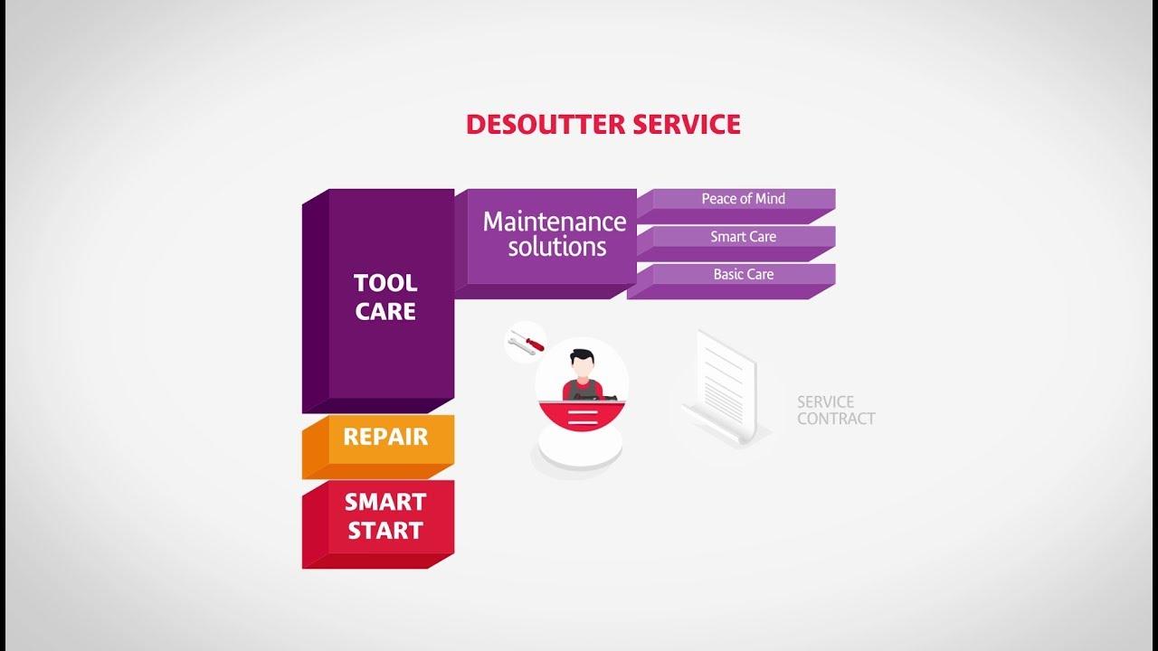 How service and maintenance can boost your productivity? by Desoutter ©